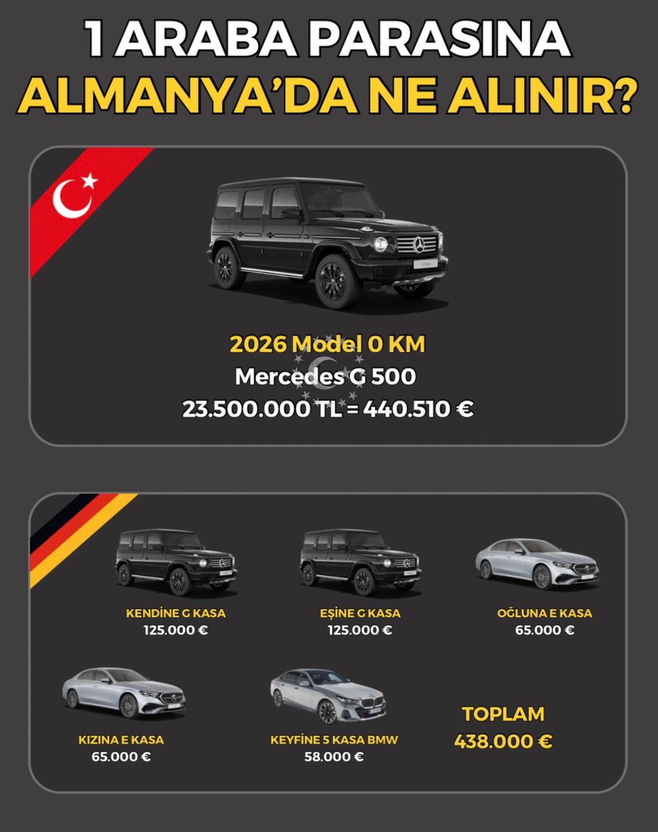 SİYAH SANCAK tweet media