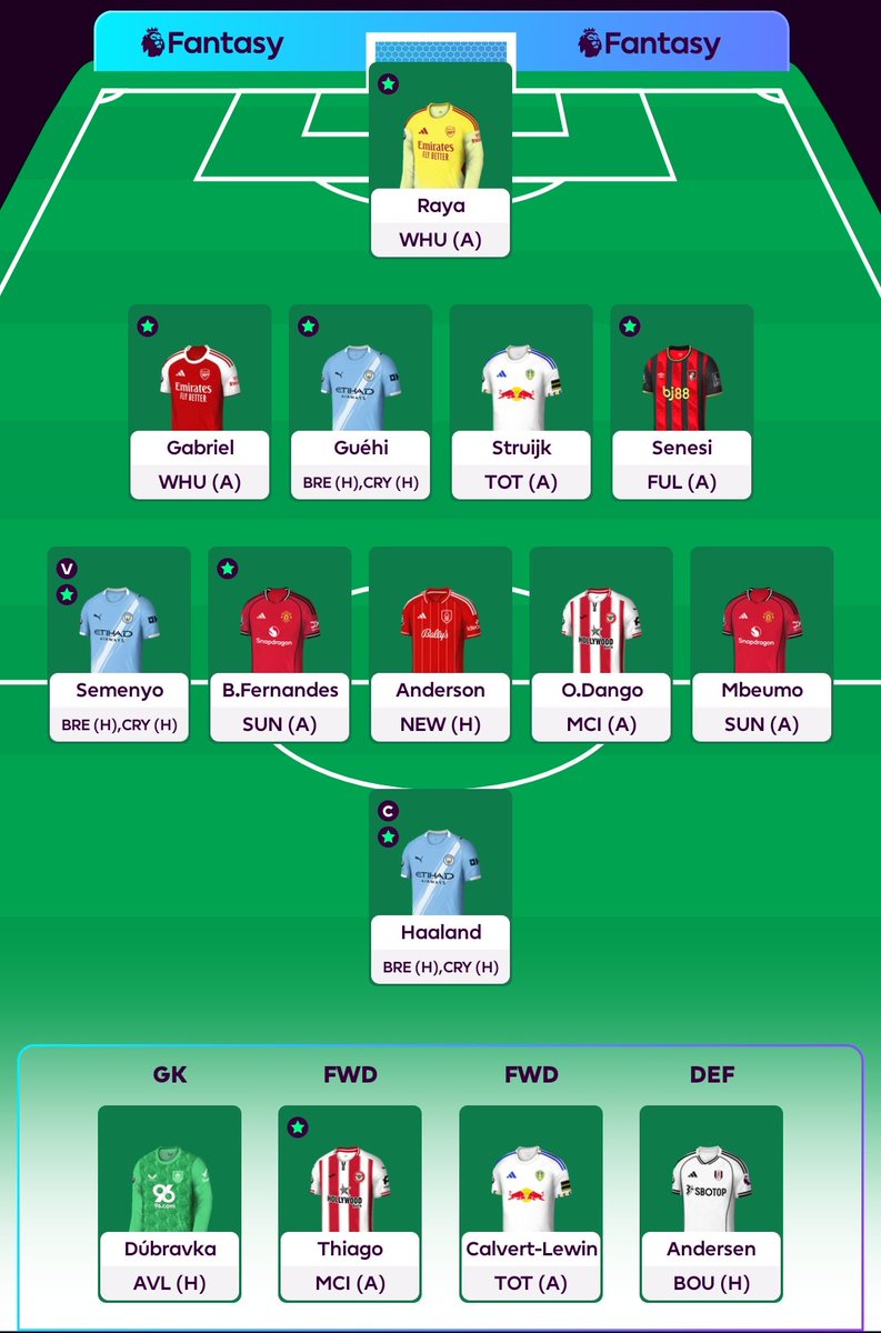 Fantasy_Feetzz's tweet photo. 🔒 DGW36
🌍 OR 139k 🔼
🏦 £1.6M
💰 Team Value: £102.3M
©️ Haaland
🍟 Bench Boost 💺🚀

Kelleher ➡️ Raya

Final chip week, and I'm hoping the bench does enough to push me back into the top 50k. 🤞🏻

Good luck all! 🍀

#FPL | #FPLCommunity https://t.co/KkL5uT2c3e