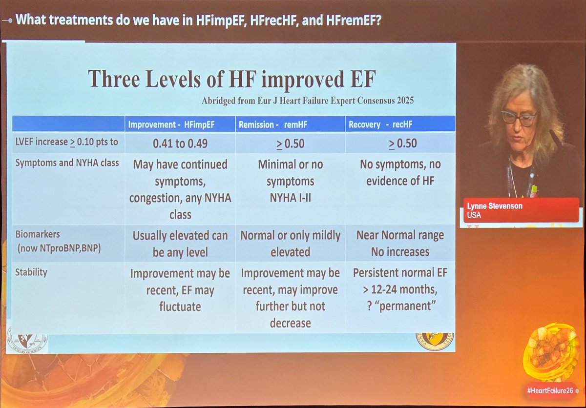 Joaquin_VilaG's tweet photo. What is HFimpEF, remHF and recHF? How do we treat these patients?

Open debate in the #HeartFailure26 ESC Congress https://t.co/8oRCbnBd3m