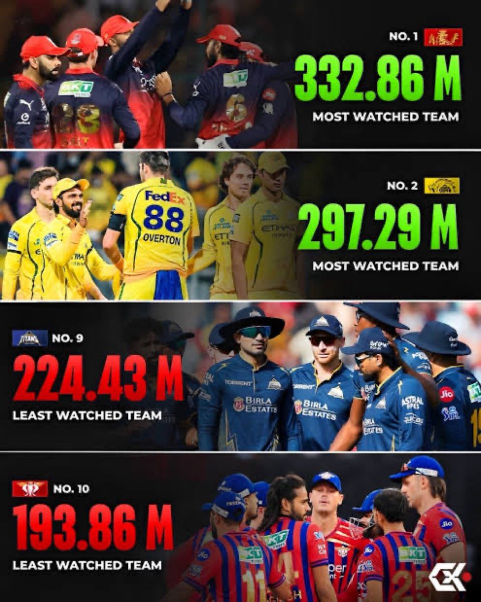 Messi vk Stan tweet media