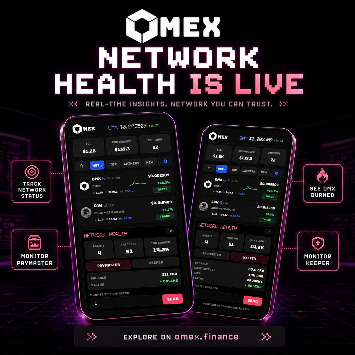 Omex Finance tweet media