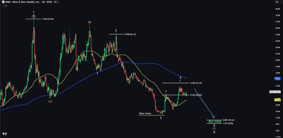 Echo Analysis tweet media