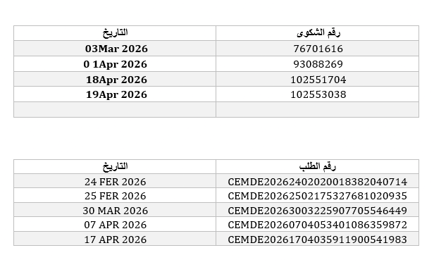 eng_ymj8's tweet photo. @Mobily 
الاخوة في مركز دعم موبايلي 
كما هو موضح لم أستطع إيجاد حل الى الان في طلب جهاز من المتجر والاستفادة من خصم الباقة تم محاولة طلب الجهاز ٥ مرات وجميع الطلبات مكتملة وتم رفع عدة شكاوي وتم اغلاقها دون حل المشكلة 
نأمل الدعم حيث مضى اكثر من ٣ أشهر على أول طلب من المتجر https://t.co/HZYchHu2xF