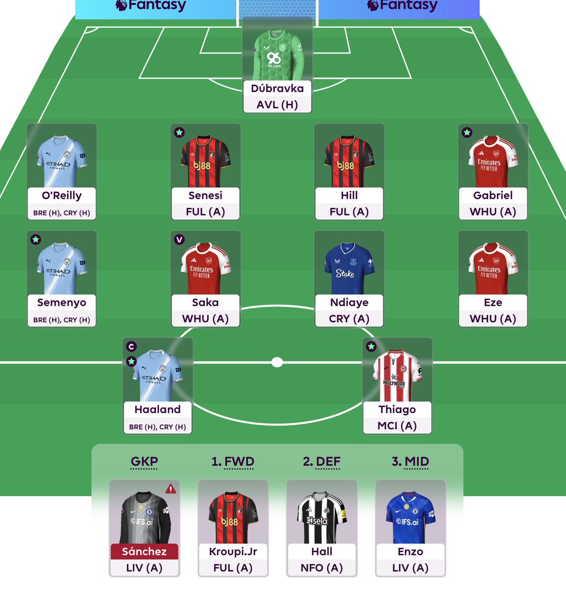 FPL_Chai tweet media