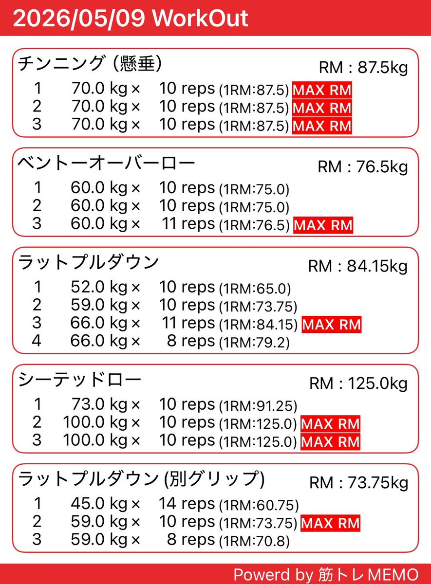 はる　筋トレエンジョイ勢 tweet media