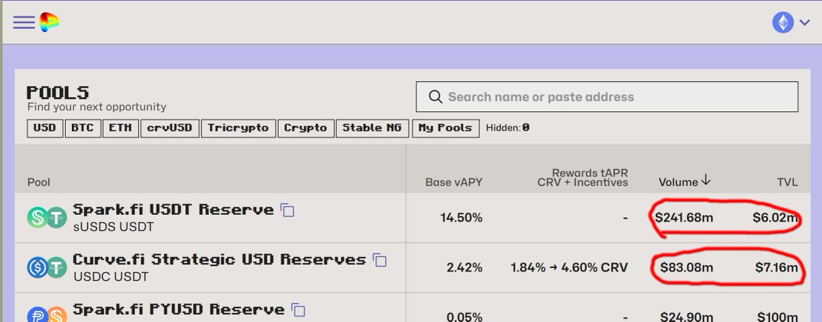 Curve Finance tweet media
