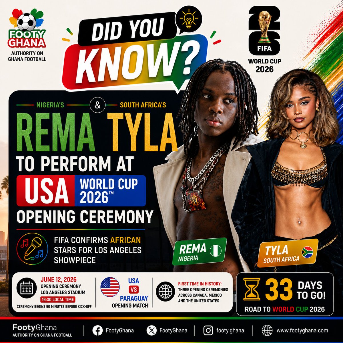 ⏳ 33 DAYS TO GO!

🎶 DID YOU KNOW?

Nigeria’s Rema 🇳🇬 and South Africa’s Tyla 🇿🇦 have been confirmed among the headline performers for the USA’s Fifa World Cup 2026 opening ceremony in Los Angeles 🔥🏆

The ceremony takes place before USA vs Paraguay on June 12.

.#WorldCup2026