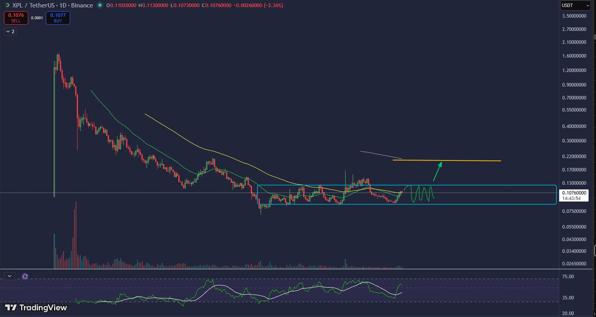 Spec (@specincrypto) / Posts / X