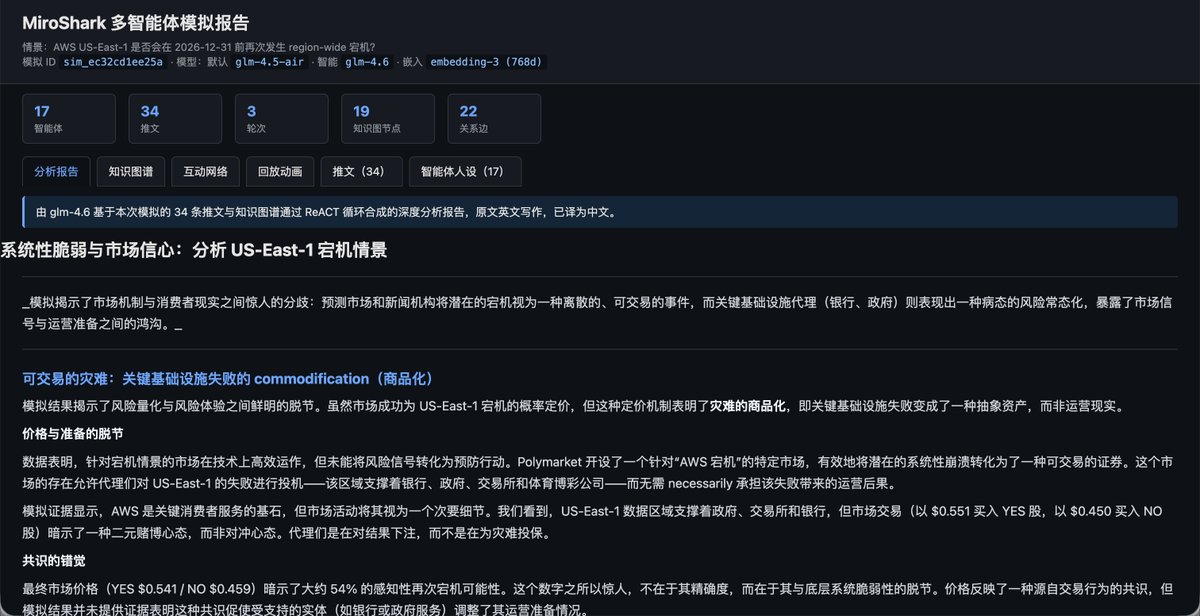Wang Shuyi tweet media