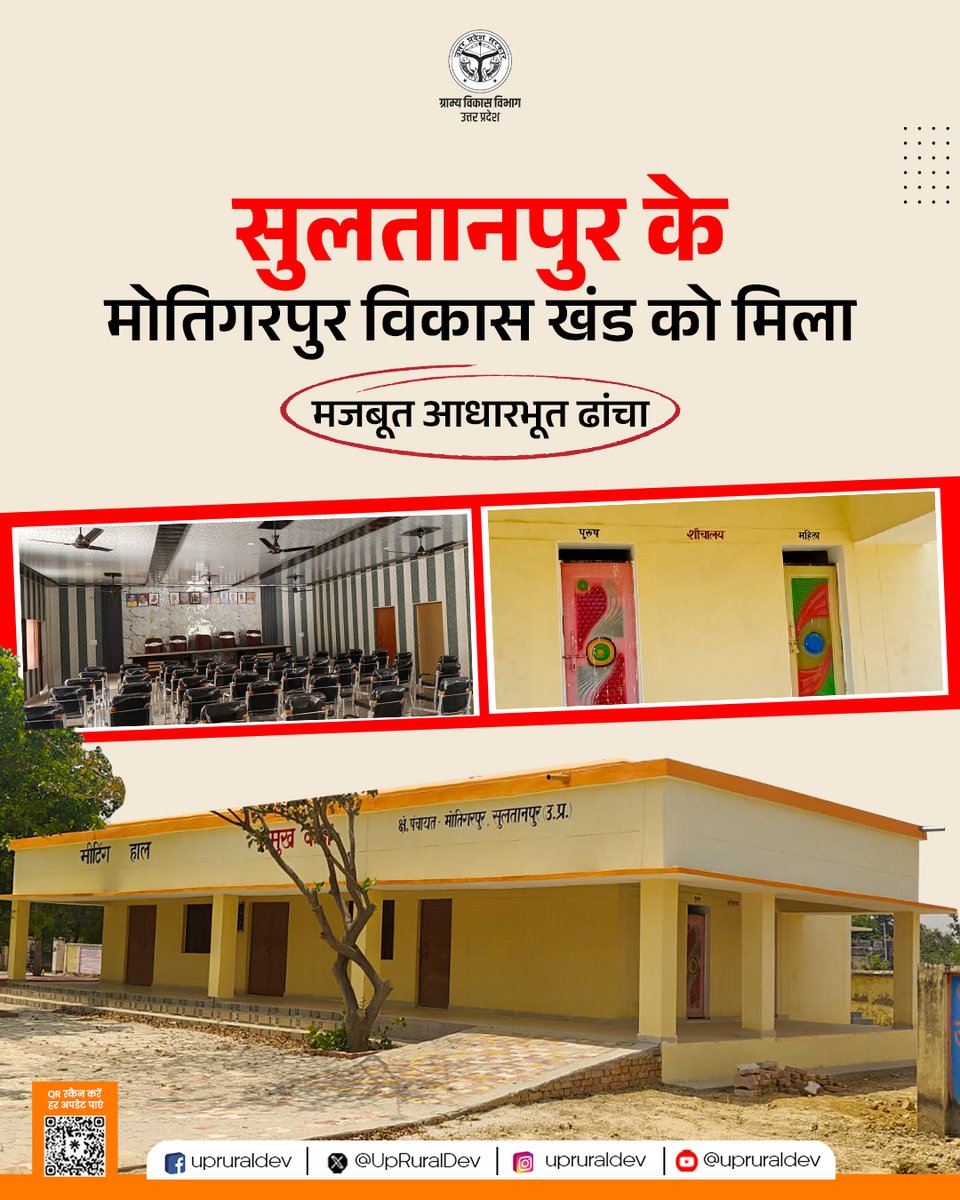 CDO Sultanpur tweet media