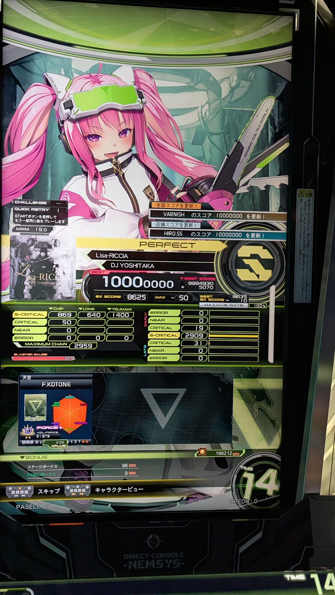 Lisa-RICCIA【MXM