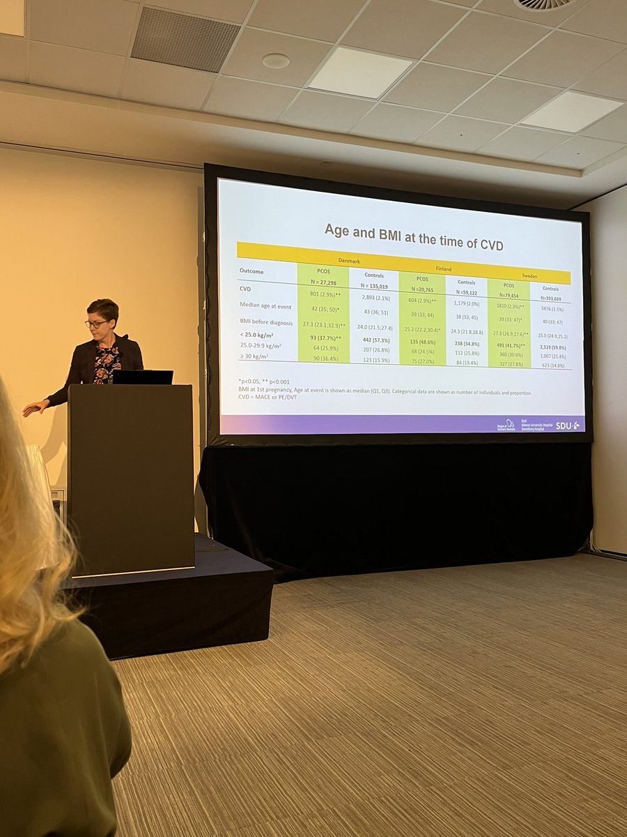 aepcossociety's tweet photo. SESSION 2, co-chaired by: Damian Romero 
Lulia-Alexandra Pirga 

🎤 Dorte Glintborg  
University of Southern Denmark 🇩🇰 

"Increased prospective cardiovascular disease risk in 127,517 Nordic women with polycystic ovary syndrome. A national cohort study." https://t.co/VQ8RUCz5aI