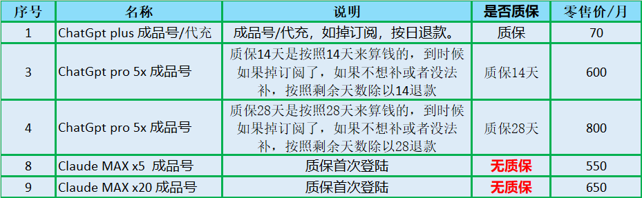 Crypto军火库 tweet media