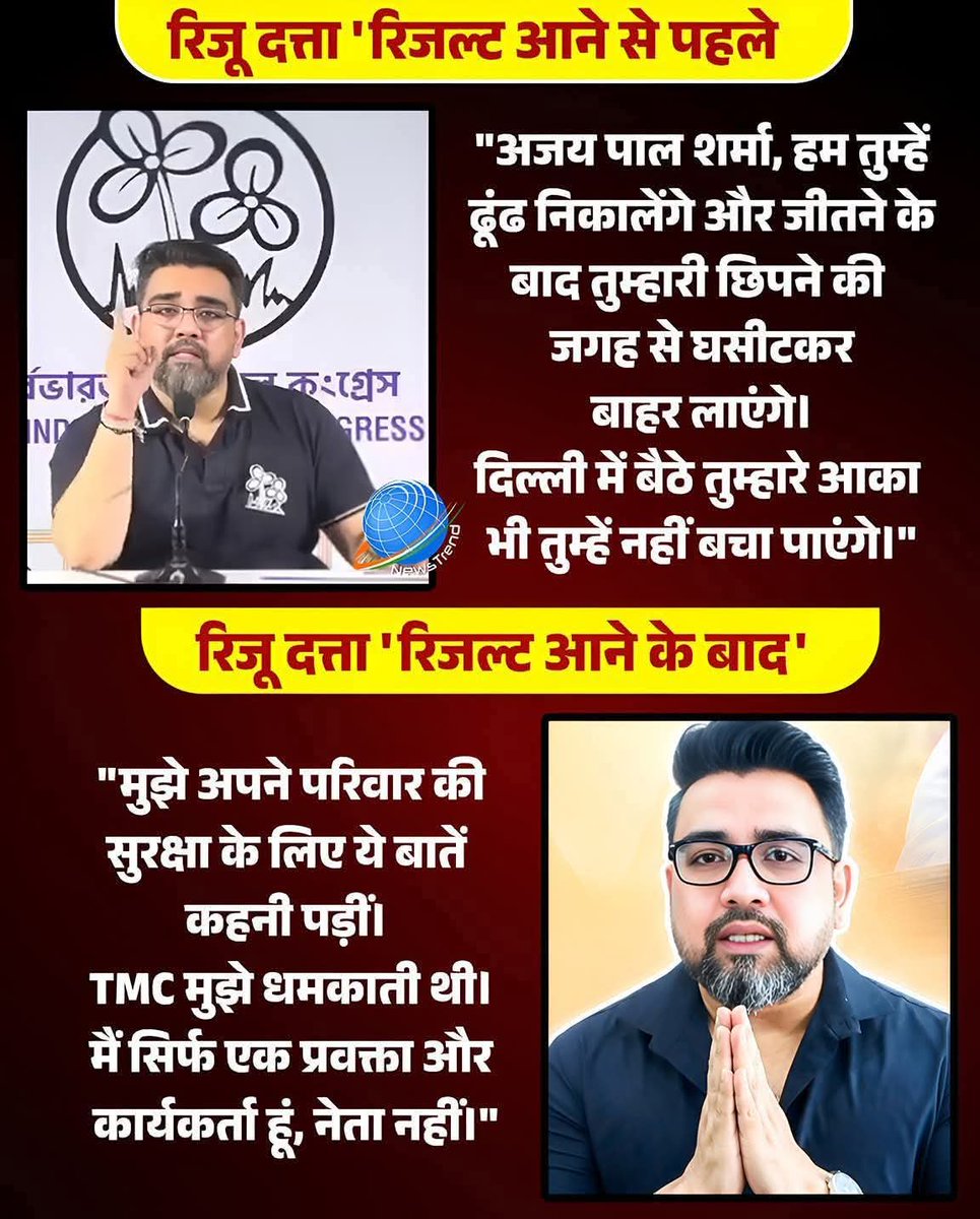 रिजल्ट आने से पहले — “हम तुम्हें ढूंढ निकालेंगे…घसीटकर बाहर लाएंगे…”

और रिजल्ट आने के बाद —“मुझे मजबूरी में बोलना पड़ा… मैं तो खुद डरा हुआ था।”

TMC प्रवक्ता रिजू दत्ता का ये यू-टर्न अब सोशल मीडिया पर जमकर चर्चा में है।

कल तक जो कैमरे पर गरज रहा था, आज वही खुद को “पीड़ित”
