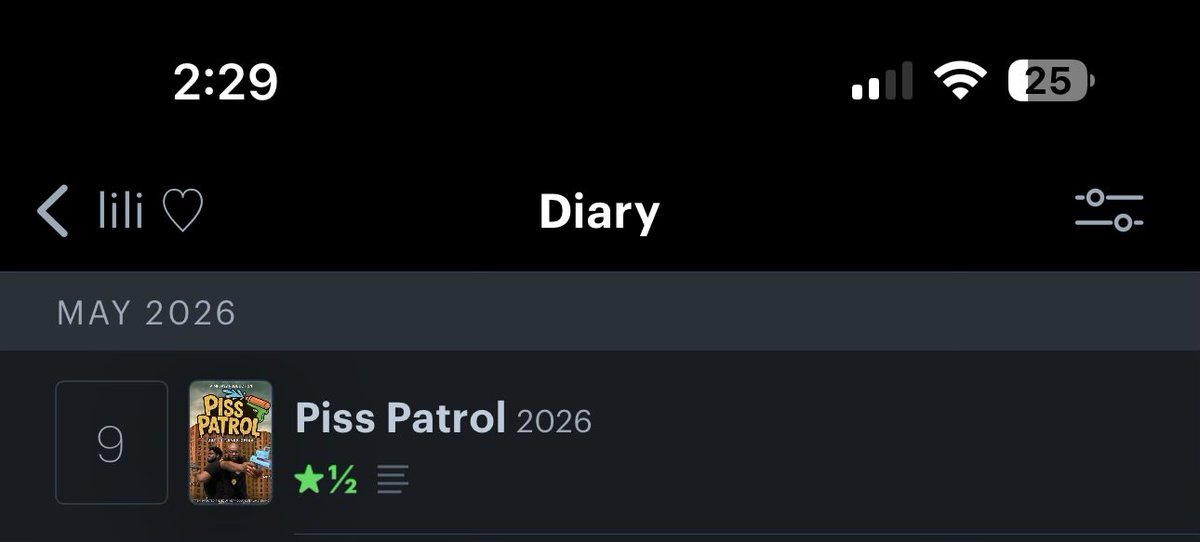anything to meet my yearly goal