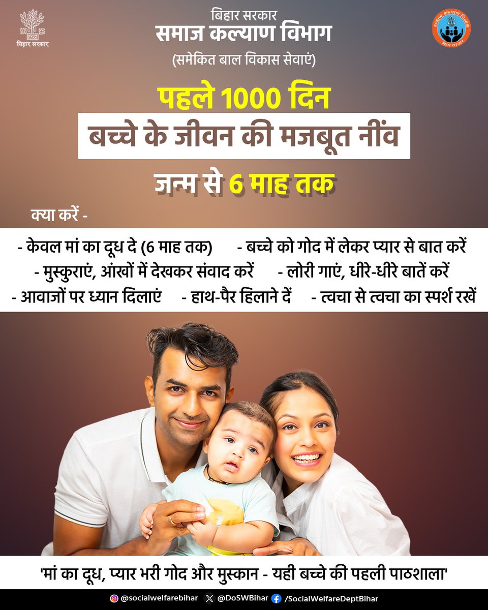 Social Welfare Department, Bihar tweet media