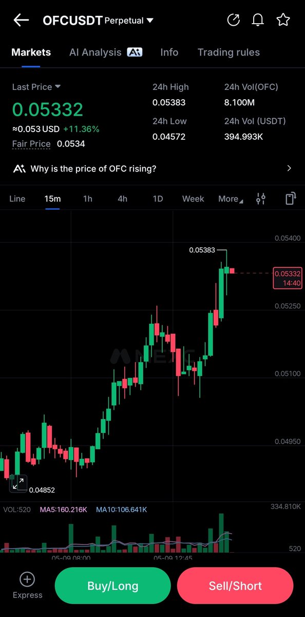 CRYPTOPHER tweet media