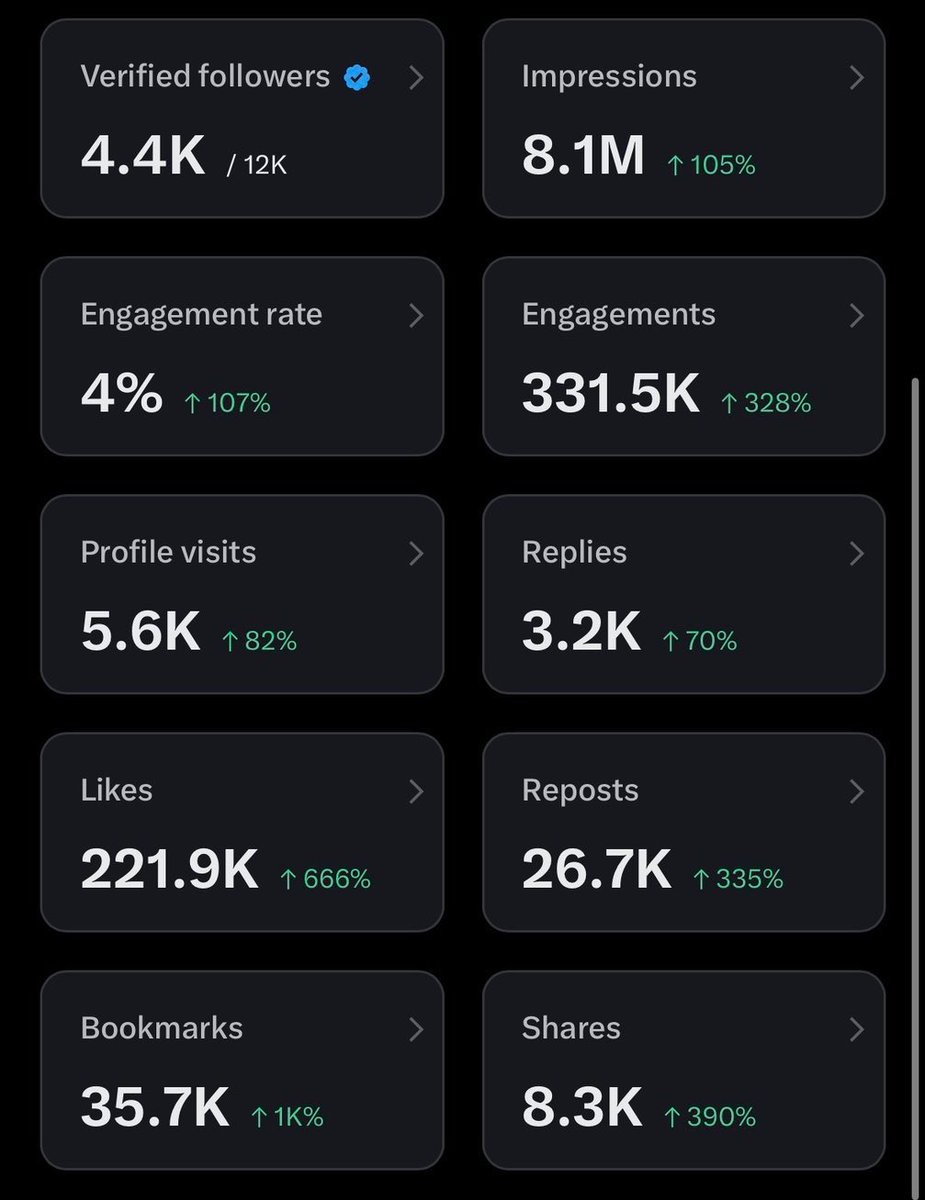 Swapfone-Exchange News tweet media