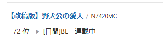 【R18】【改稿版】野犬公の愛人
novel18.syosetu.com/n7420mc/
野犬公の愛人が日間連載中ランキングで72位、キリがいい！ありがとうございます。