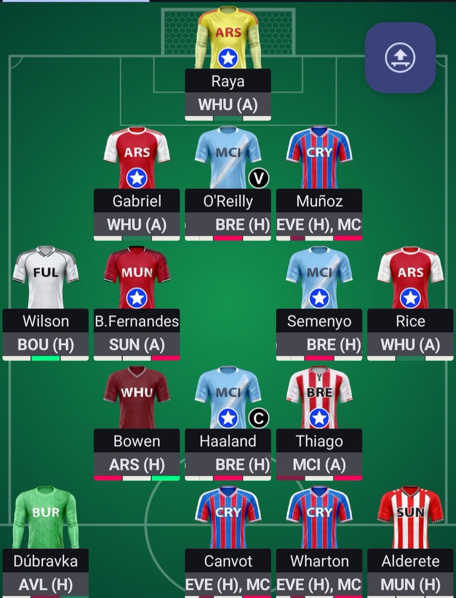 WH🎯 IN THE FPL..⚽️🅰️? tweet media