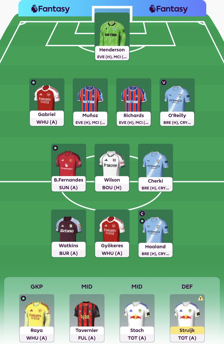 FPL_Kal tweet media