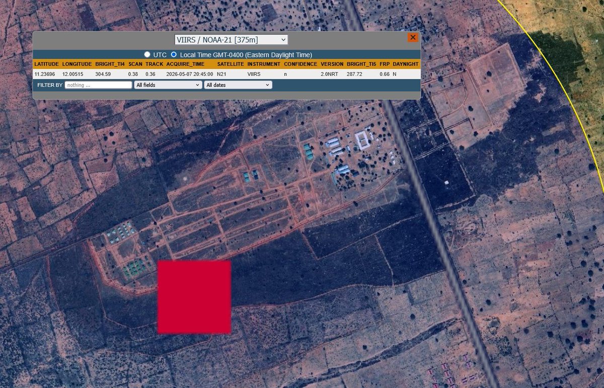 Africa Terrorism Tracker tweet media