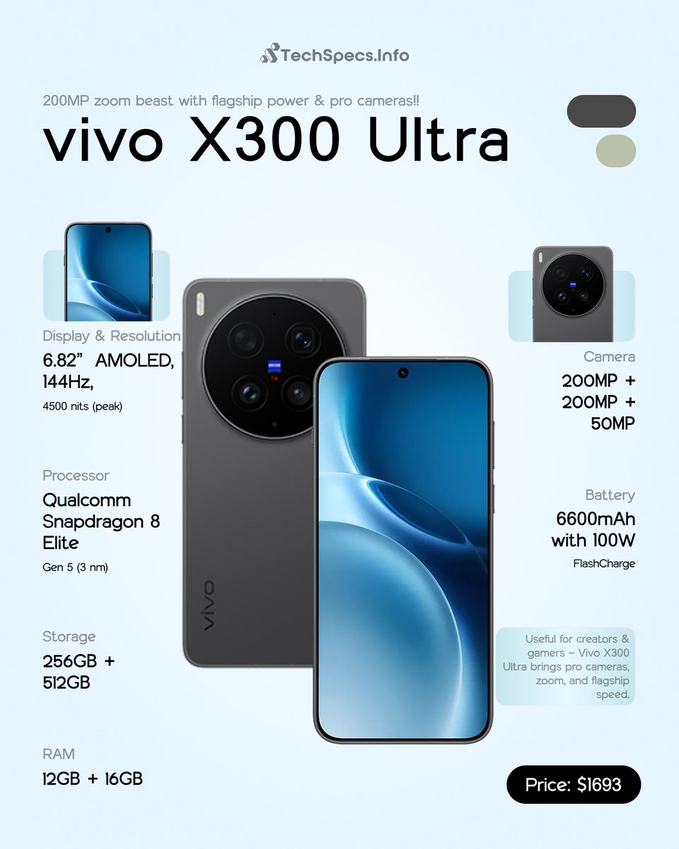 TechSpecs.Info tweet media