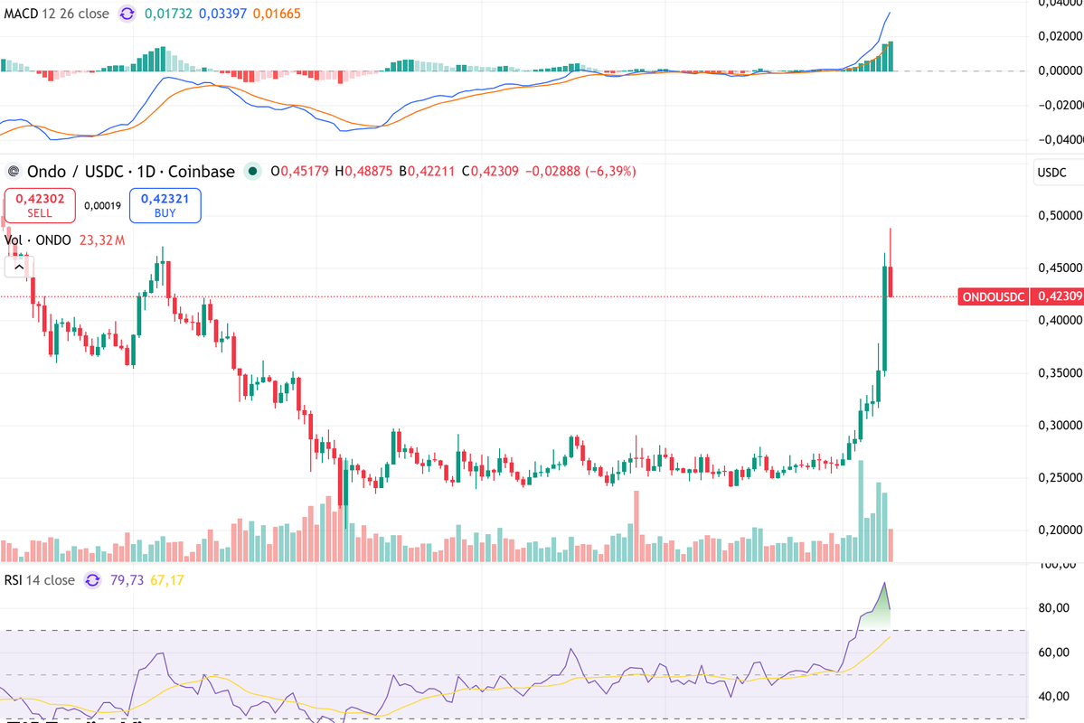 Betinho Crypto tweet media