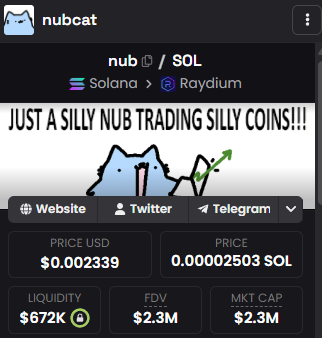 legendtrade000's tweet photo. Yeni $AURA 

solana:3WPep4ufaToK1aS5s8BL9inzeUrt4DYaQCiic6ZkkC1U
$NUB
$MINI 

Bunları daha önce paylaşmıştım GIKO hariç diğerleri kar verdi. 

Nubcat birden fazla kez paylaştım 3X-5X-6X vs. verdi her seferinde.

Kedi temalı memecoins projelerinde Hype her zaman oluyor. Bunlarda en iyi adaylardan.

Küçük miktar al unut projeler bunlar.

Zaten yürürse 10X+ yaparlar kolayca.