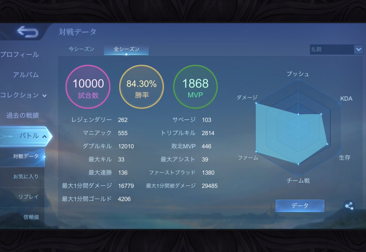 灰まみれ tweet media