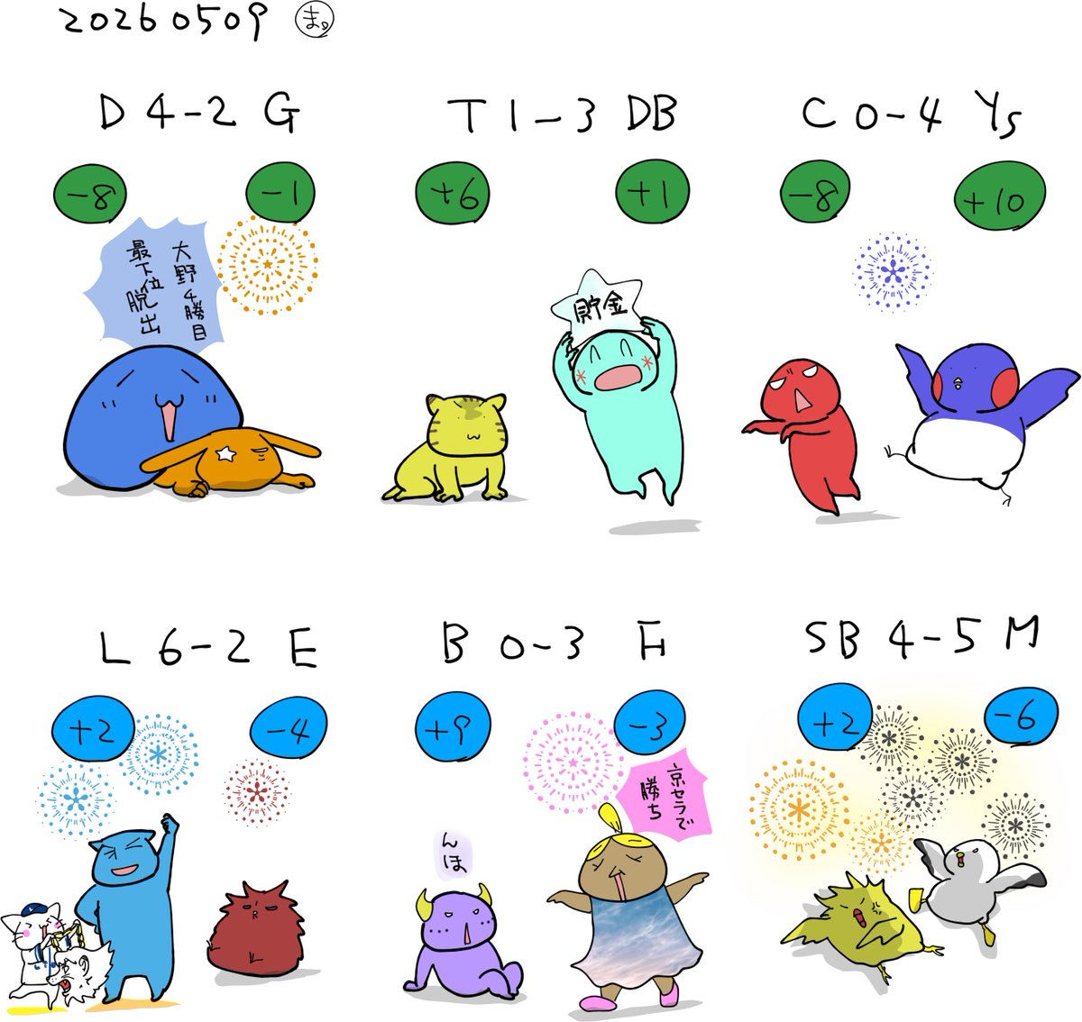 ま。 (@ymatsu101) on Twitter photo 