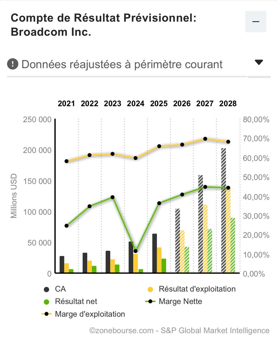 Petit Rentier tweet media