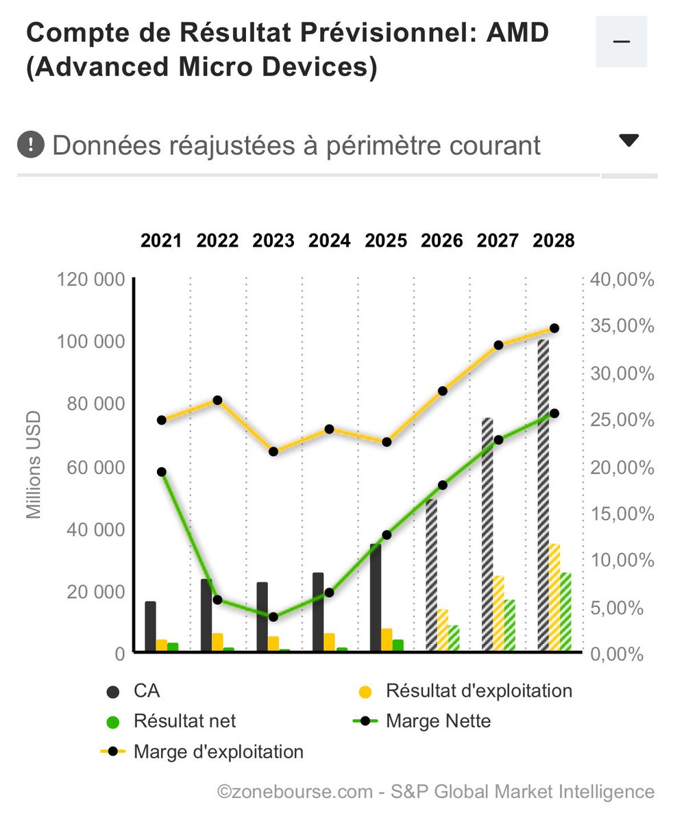 Petit Rentier tweet media