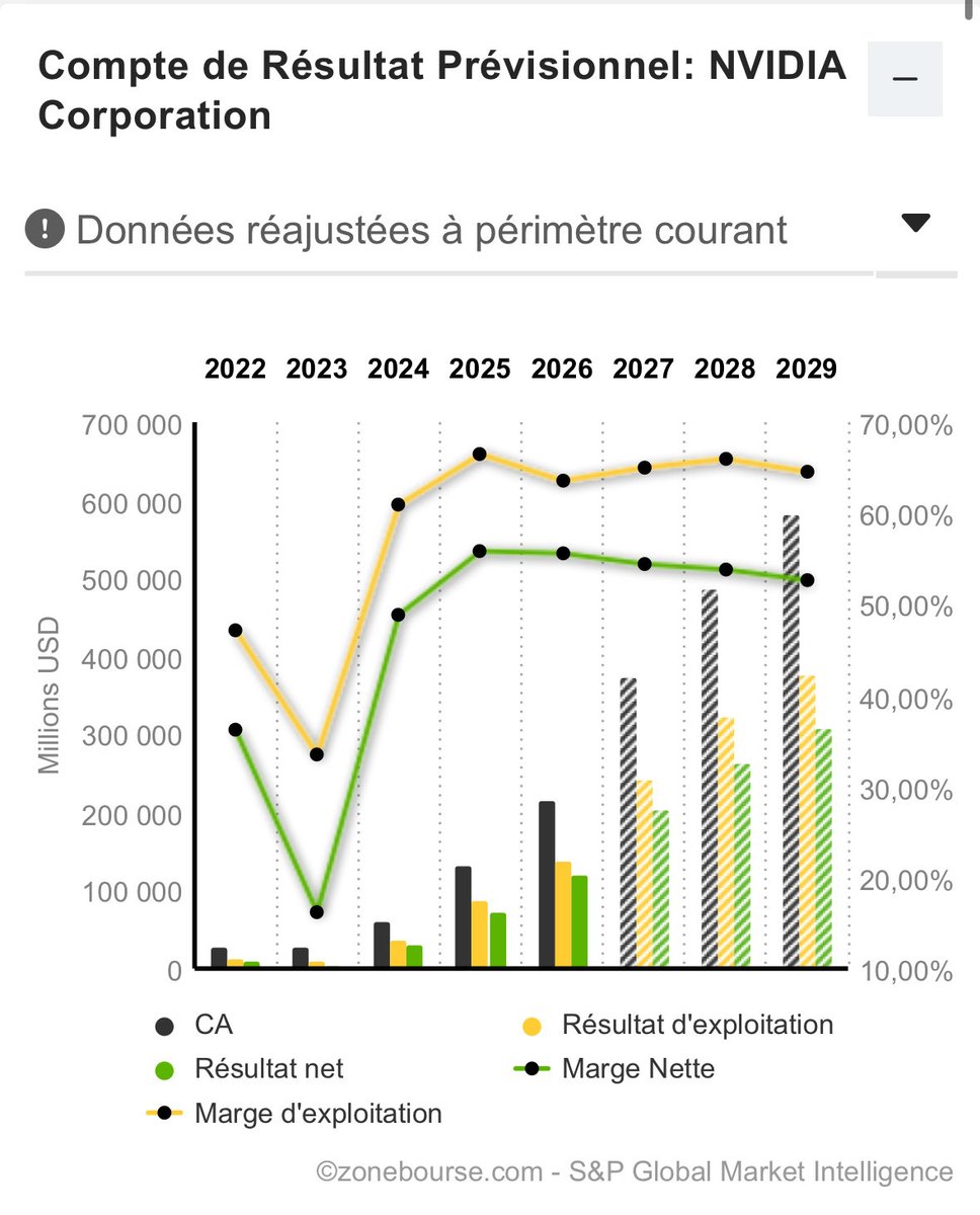 Petit Rentier tweet media