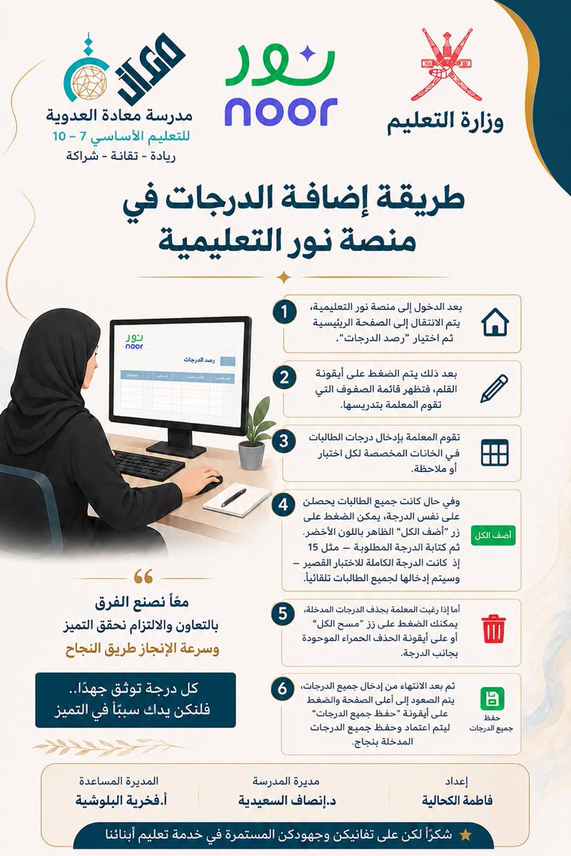 moatha20school's tweet photo. أعدّت الأستاذة فاطمة الكحالية دليلاً إرشادياً بعنوان *طريقة إضافة الدرجات في منصة نور التعليمية* بهدف دعم المعلمات وتسهيل إجراءات رصد الدرجات بدقة وسرعة عبر المنصة.
ويأتي هذا العمل في إطار حرص إدارة المدرسة على تحقيق بيئة تعليمية أكثر كفاءة وتميزًا.
#منصة_نور
@ictoman
@EduGovNBT https://t.co/Cub7hez8vJ