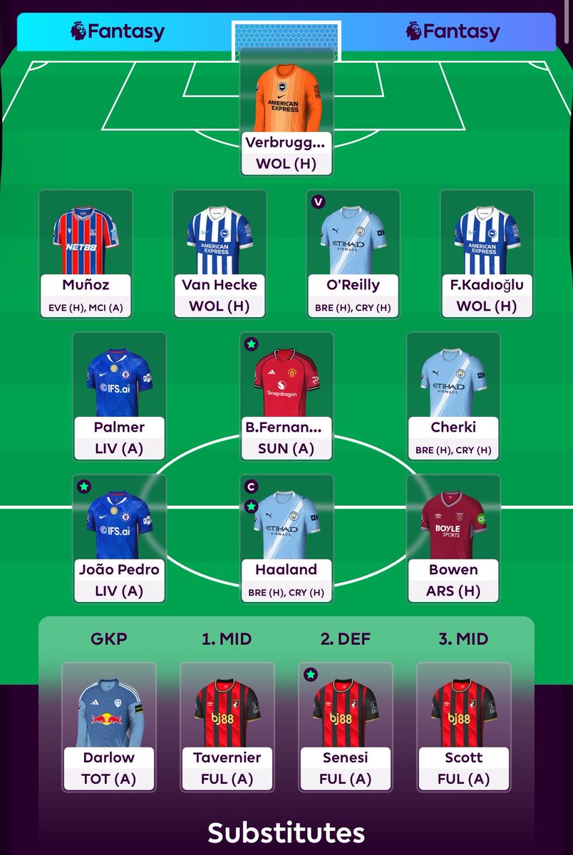 FplStatsdan's tweet photo. GW36

Strujik -> Muñoz
Semenyo -> Cherki

37k OR 🌍 https://t.co/GdEspo1PVm