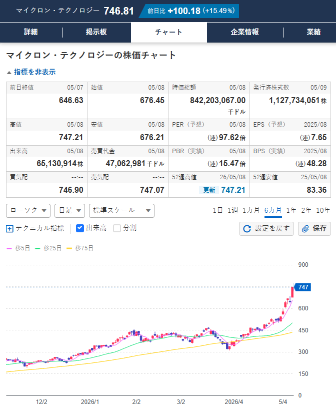 株の鬼神レオ tweet media