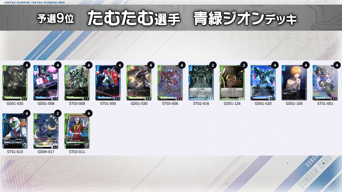 イベント情報】 「WORLD CHAMPIONSHIPS 26-27 EXPO予選 1on1」 2位の