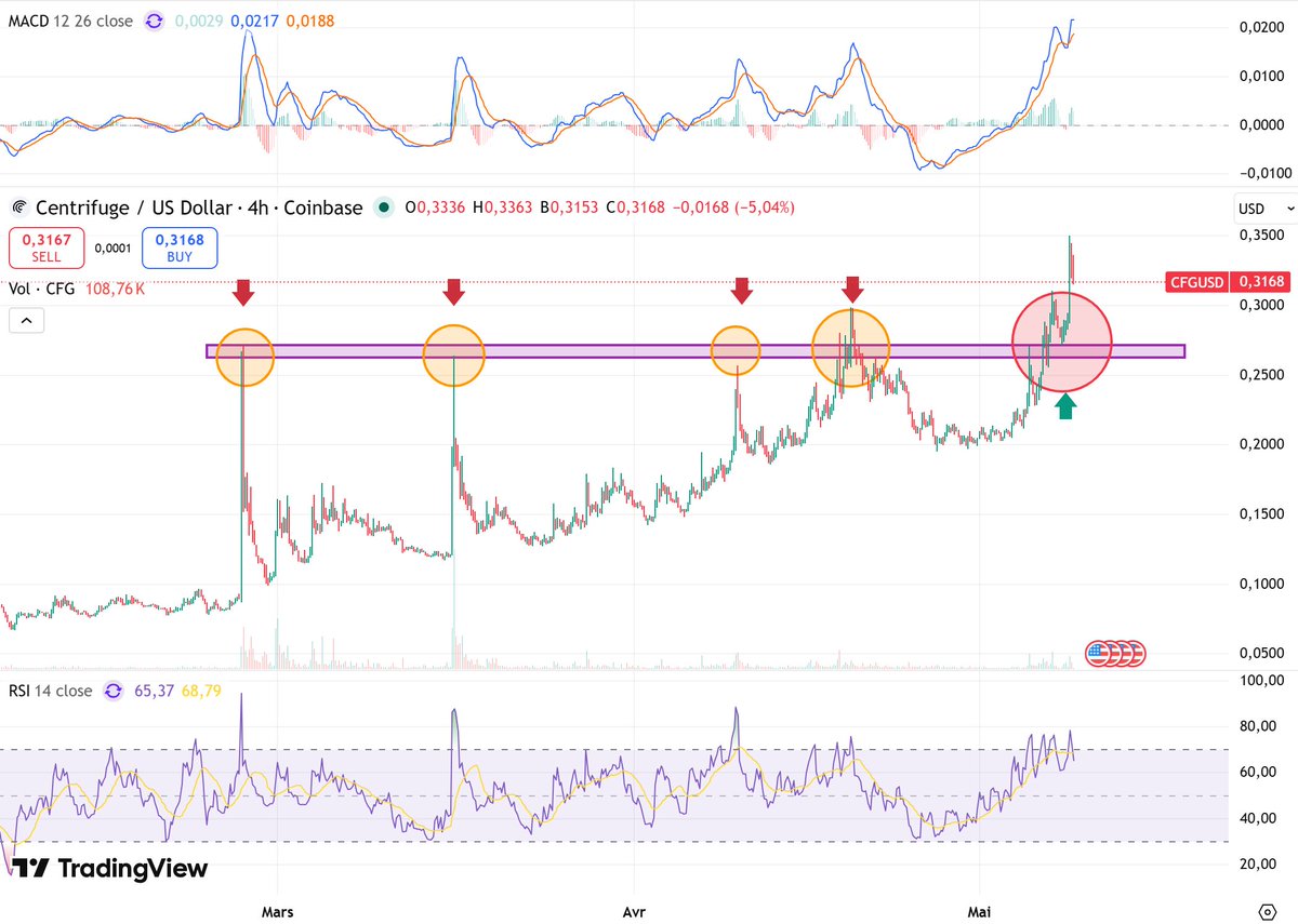 Betinho Crypto tweet media