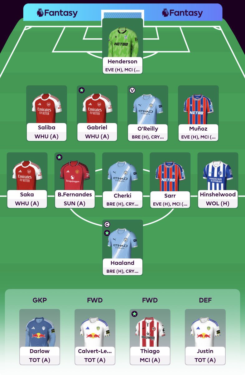 FPL_Wrighty's tweet photo. My #DGW36 Squad 🔒 

♻️ Roll
💰 0.1m
🧢🧢🧢 Haaland 
🔻 159k

#FPL https://t.co/qTl9oHB8os