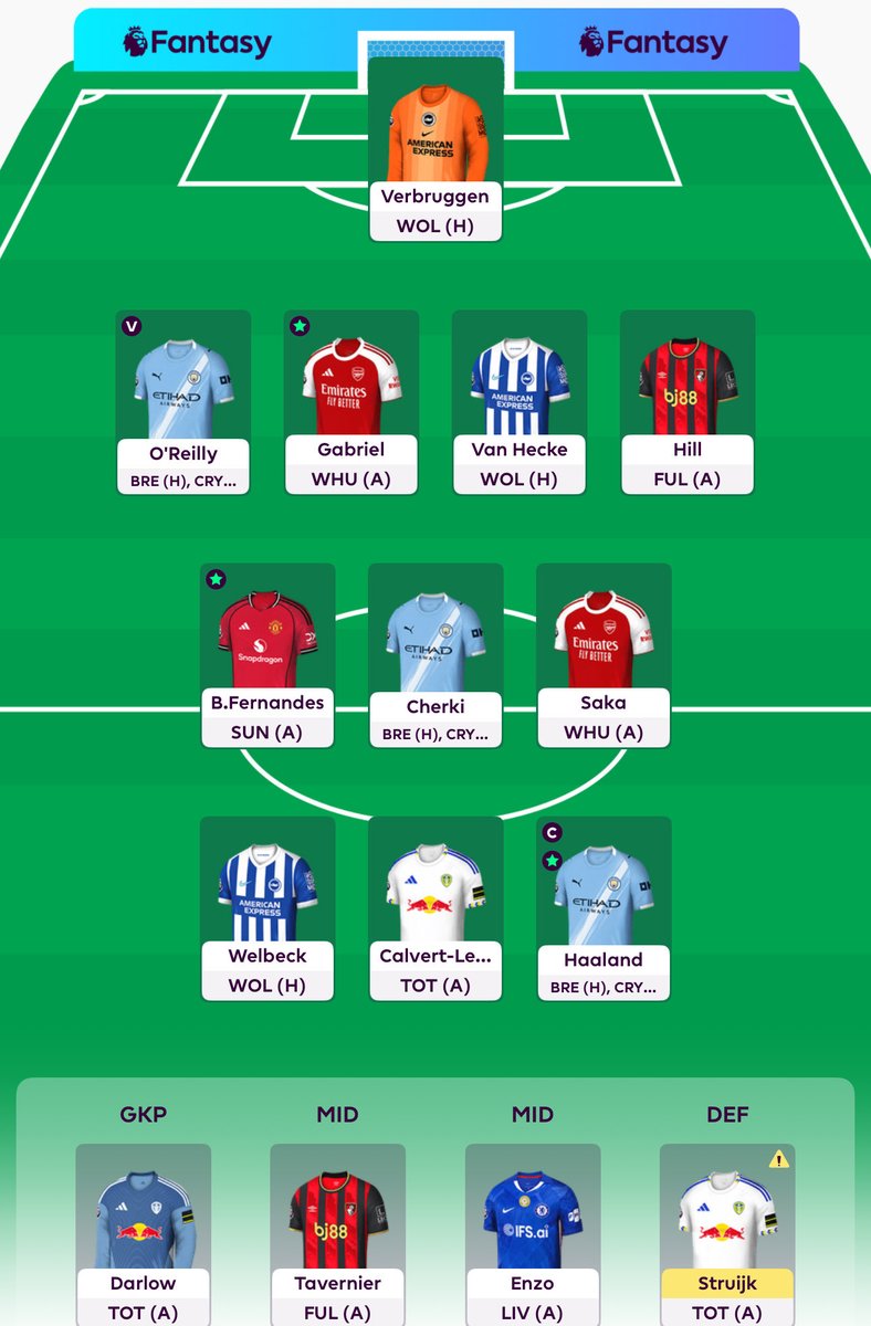 Dayvy FPL (David) tweet media