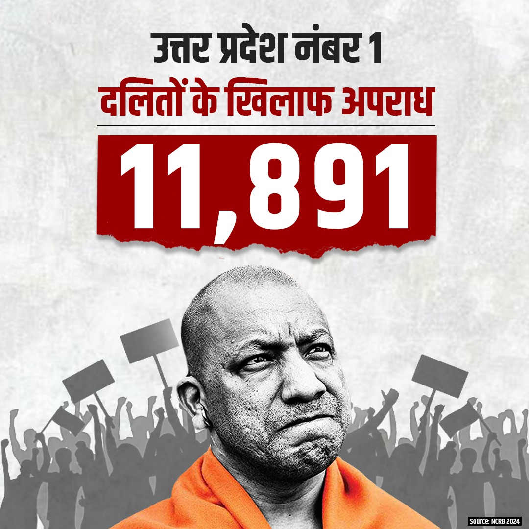 दलितों के खिलाफ अपराध में यूपी नंबर 1