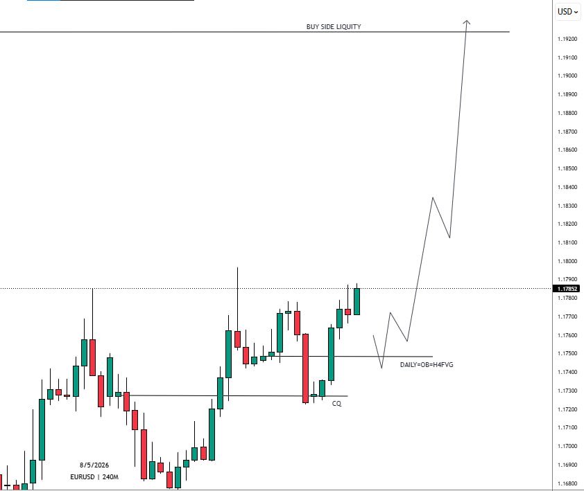 DeemaFX Trader tweet media