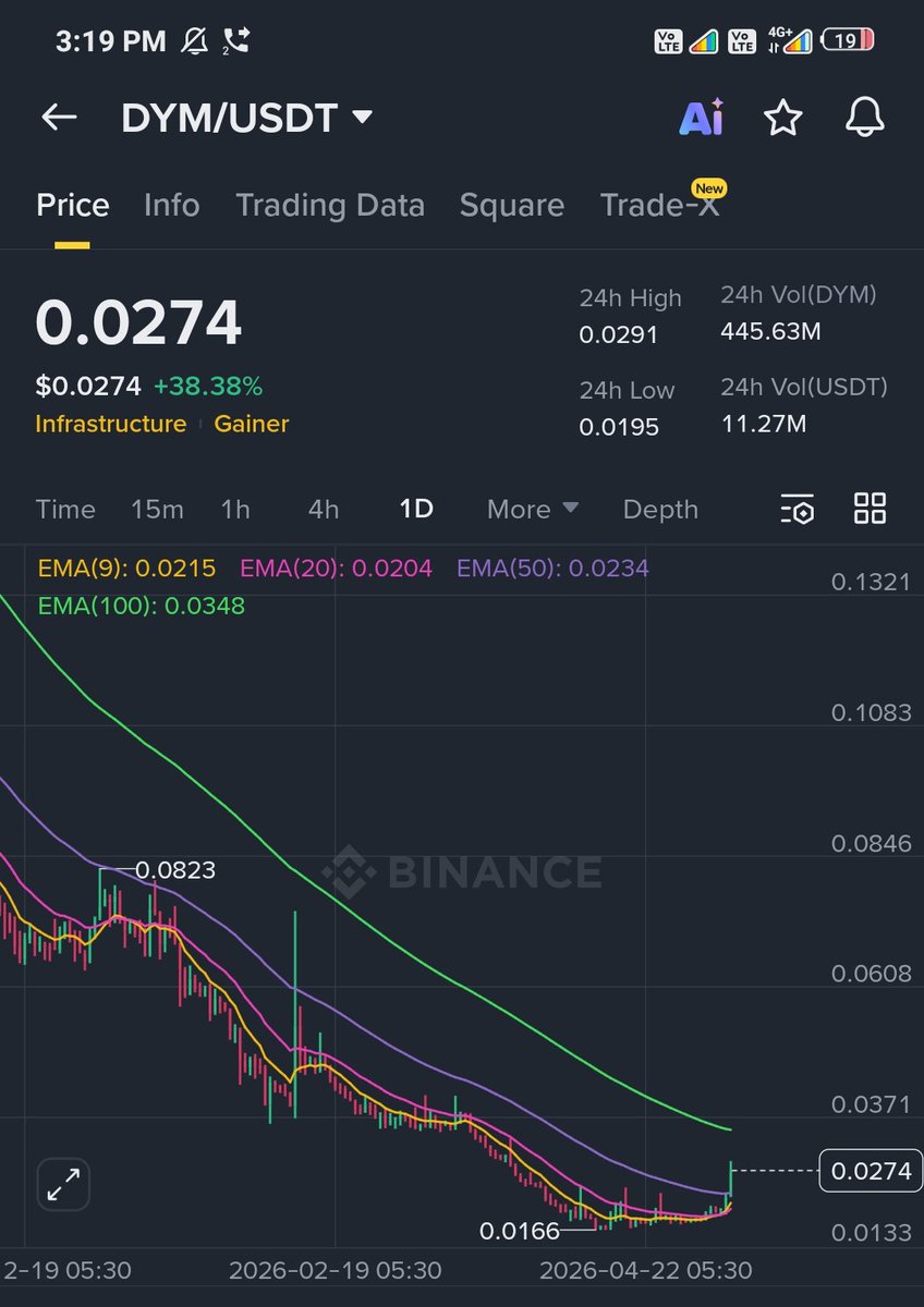 CoinQTS tweet media