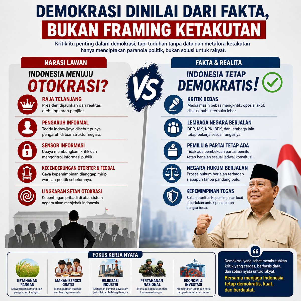 Mari dukung Presiden Prabowo untuk menciptakan stabilitas ekonomi yang lebih baik! Bersama, kita wujudkan Indonesia yang maju dan sejahtera! 🚀🇮🇩