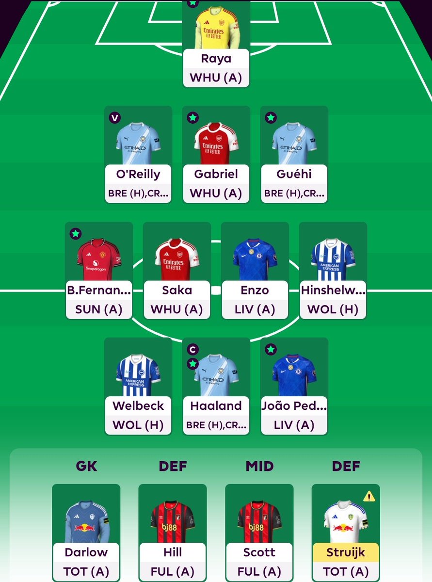 TheTortoiseTips's tweet photo. Gameweek 36: 🐢🔒

Palmer ➡️ Saka (FT)
Tavernier ➡️ Hinshelwood (FT)
DCL ➡️ Welbeck (FT)

Haaland🧢

🌎 318k

Price changes forced me into selling Tav instead of Scott  which feels uncomfortable - No CRY🙈

Good luck this week!🫡🐢

#FPL #GW36 https://t.co/TT904lKqTO