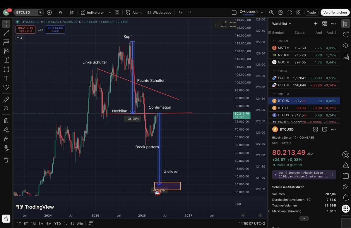 KryptoFynn tweet media