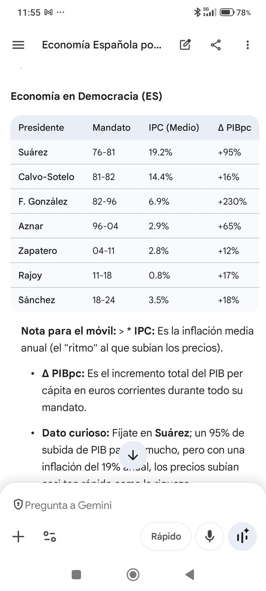 Letemanfredi tweet media
