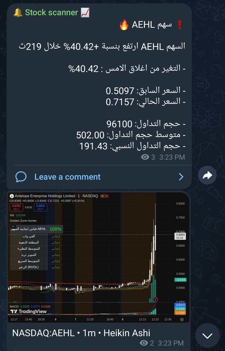 🔔الصائد | STOCK SCCANNER tweet media