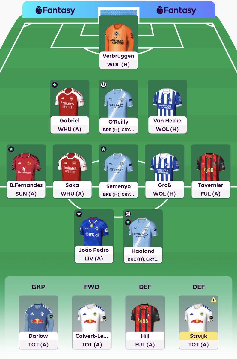 FPL Éire ☘️ tweet media